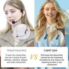 Bluetooth Voice Amplifier with Wireless Lavalier Microphone, Personal Teacher Mi