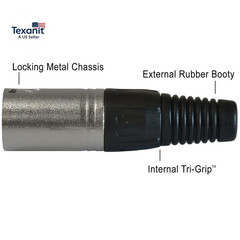 25 Ft Patch Cable Cords – XLR Male to 1/4 Inch TRS Black Cables – 25′ Balanced S