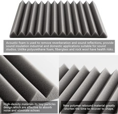 6-24- 96 x Acoustic Foam Panels Studio Noise Soundproofing Wall Tiles 12*12 inch