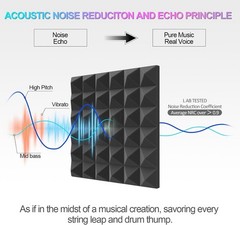 2″ Thick Charcoal Acoustic Panels – 6 Pack for Enhanced Sound Quality in Studios