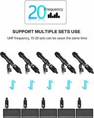 UHF Wireless Microphone System with XLR Transmitter & Receiver for Musicians