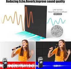 Effortless Acoustic Improvement: 12 Pack of 12″x12″ Self-Adhesive Wall Panels