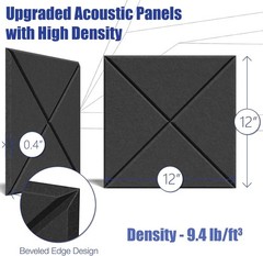 12 Pack Self-Adhesive Acoustic Panels – Soundproof Foam, 12”x12” Black