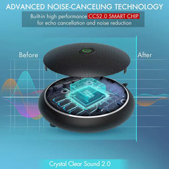 Omnidirectional Condenser USB Microphone with Mute Function for Video Streaming