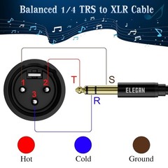 6.35mm 1/4 Inch TRS Male to XLR Male Cable 50 Ft, Balanced Professional Shiel…
