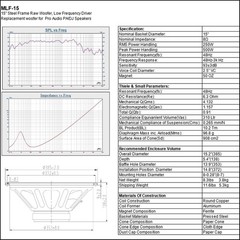 Sound Town 15″ Raw Woofer 250W PA DJ Replacement Low Frequency Driver (MLF-15)