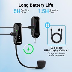 TONOR Wireless Headset Microphone, UHF Microphone Headset System, Head Handhe…