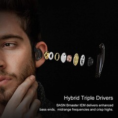 Triple Driver in Ear Monitors BASN Bmaster in-Ear Headphones with Silver-Plated