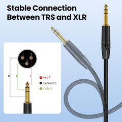 smbiutoofe XLR to 1/4, TRS to XLR Male 25ft GoldPlated Connectors Nylon Braid…