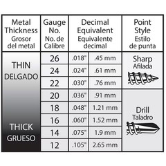 #12 X 1 In. External Hex Washer Head Drill Point Roofing Screw (80-Pack)