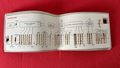 Lot of 10 Original Vintage Arp Axxe Synthesizer Paper Overlays Presets RARE
