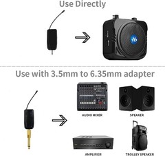 Wireless Microphone System for 2 People, 2.4G Dual Wireless Headset Mics Idea…