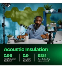 Ekkogo Acoustic Wall Panels 12-Pack Green Hexagon High Density Sound Dampening