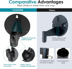 Wall Mount Boom Arm – Microphone Holder for Stand, Vertical Surface Mount and Fr