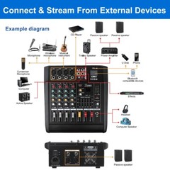 4 Channel Professional Powered Mixer power mixing Amplifier Amp 16DSP USB 800W