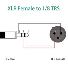 JOMLEY XLR to 3.5mm Cable 10ft, Unbalanced Regular Female 10 feet, Black