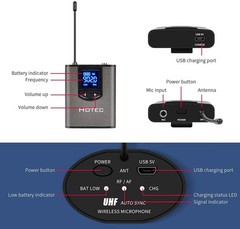 Wireless System with Dual Headset Microphones/Lavalier Lapel Mics and Bodypac…