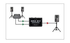 Radial Mix 2:1