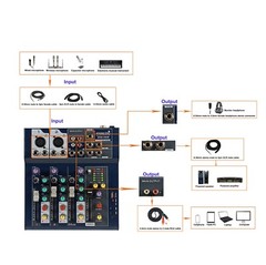 2 Channel Headset Lavalier Lapel Bodypack Microphone 4 Channel Live Studio Mixer