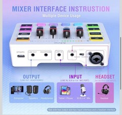 FIFINE Gaming Equipment Bundle, XLR/USB Streaming Dynamic Microphone with Audio