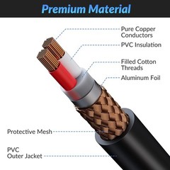 XLR to Cable 10 Feet, Premium Microphone Cable, Heavy Duty 22AWG 10FT