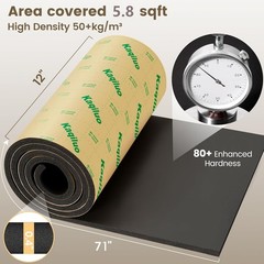 High Density Self-Adhesive Sound Insulation Acoustic Closed Cell Foam, 0.4″ X 12