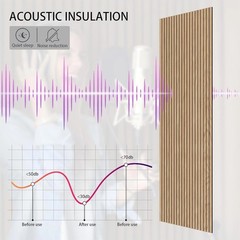 4-Piece Wood Slat Wall Panel for Interior Wall Decor Noise Cancelling 47.2″ x…