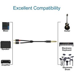 Audiowave Series 9FT Tangle-Free TRS to RCA Stereo Cable – Crystal Audio Quality