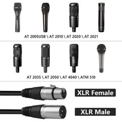 Geekria Microphone Cables for Audio-Technica ATH AT2020, AT2035, AT2021 (10 ft)