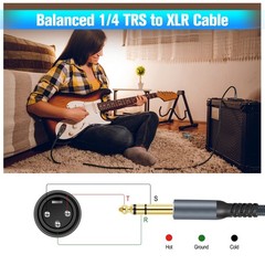 XLR Male to 1/4 TRS Stereo Audio Cable 15FT 2 Pack, Braided Jack 6.35mm to XLR M