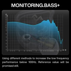 NFACOUS NM20 in Ear Monitor Earphones Wired Earbuds – Stage Use Studio Blue