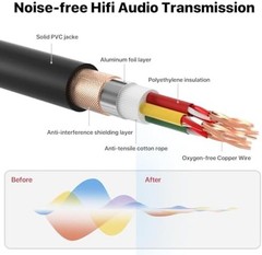 EBXYA 6ft 4 Channel XLR Snake Cables, 4 Colored XLR Microphone Cables, Record…