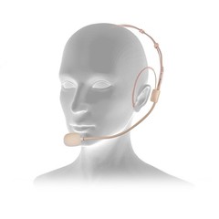 Lightweight Headworn Headset Microphone Condenser Mic 3.5mm Plug For Smartphone