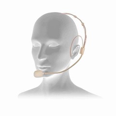 Lightweight Headworn Headset Microphone Condenser Mic 3.5mm Plug For Smartphone