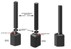 Compact Mode Adapter for Harbinger MLS900 MLS1000