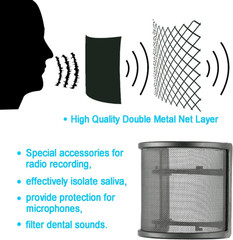 Microphone Pop Filter Mask Shield, Compatible with Hyperx Quadcast S USB Gaming