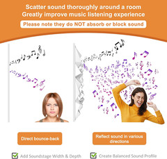 Acoustic Sound Diffuser Panels, 19.7 X 19.7 X 1 Inches 12 Pcs White PVC Plastic