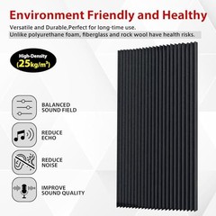 Wedge Design Acoustic Foam Panels,High-Density Soundproof Foam Wall Panels