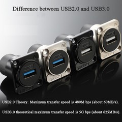 Panel Mount D Type USb3.0/2.0 Hdmi Female-Female Metal Connector Jack Socket
