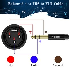 6.35mm 1/4 Inch TRS Male To XLR Male Cable 15 Ft Balanced Shielded Stereo