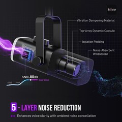 FIFINE AM8 USB/XLR Dynamic RGB Gaming Streaming Podcast Microphone w/Mute.
