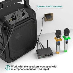 Portable UHF Wireless Microphone System – Includes 2 Handheld Mics & Receiver