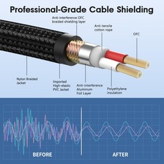 smbiutoofe XLR to 1/4, TRS to XLR Male 25ft GoldPlated Connectors Nylon Braid…