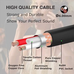 USB to XLR Audio Cable, 10FT – Ideal for Recording, Podcasting & Live Streaming