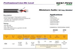 West Penn Wire (454 22 Gauge) CMR Installation Mic/Line Bulk Cable – 1,000Ft Box