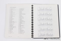 Sequential Circuits Six-trak Sixtrak 6 track Operation Manual VINTAGE GEAR DEALR