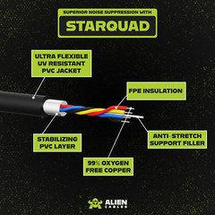 ALIEN CABLES – STARQUAD XLR MICROPHONE CABLE – 10 FOOT – 2 PACK