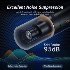 Dynamic Microphone, USB/XLR PC Microphone for Podcast, Recording, Live Stream…