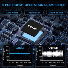 Mini Audio Mixer, Stereo Line Mixer for Sub-Mixing, Ultra Low-Noise, 4-Channe…