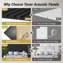 4 Pack Acoustic Wall Panels, High Density Noise Reduction Peel and Stick Panels